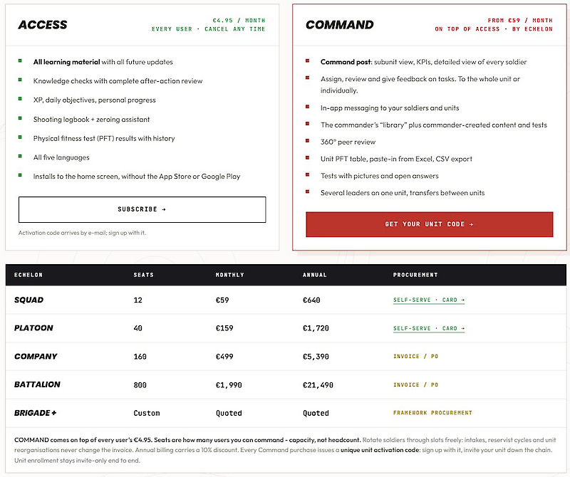 We built "Duolingo" for military training. Lifetime price lock-ins for pilot units.